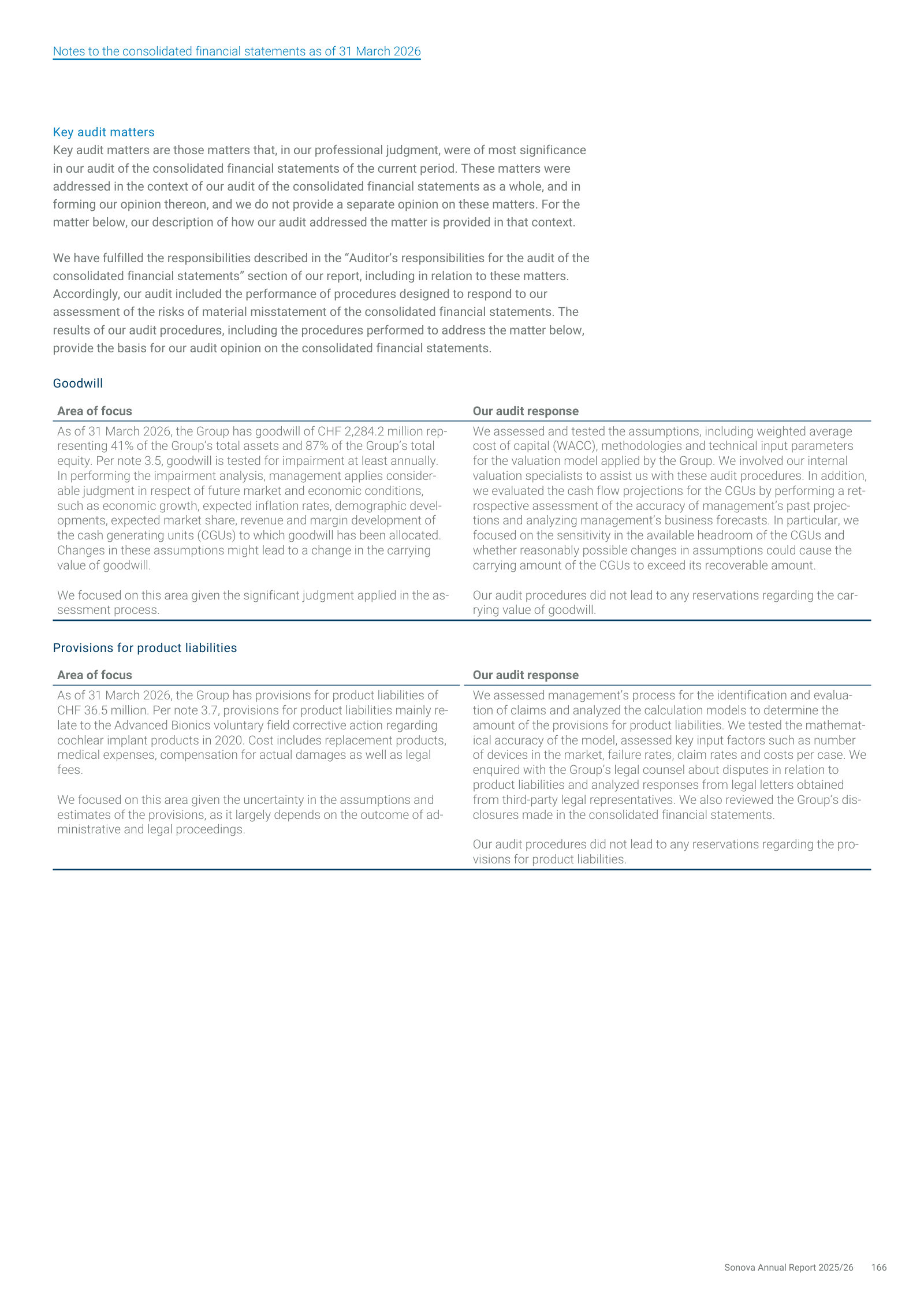 The auditor's two key audit matters: goodwill impairment and the Advanced Bionics cochlear-implant product-liability provision.
