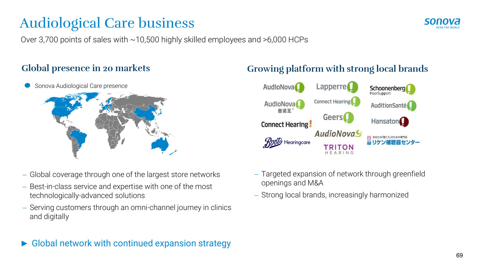 The Audiological Care (retail) segment — 3,700+ stores, ~10,500 staff and the local brands across 20 markets.